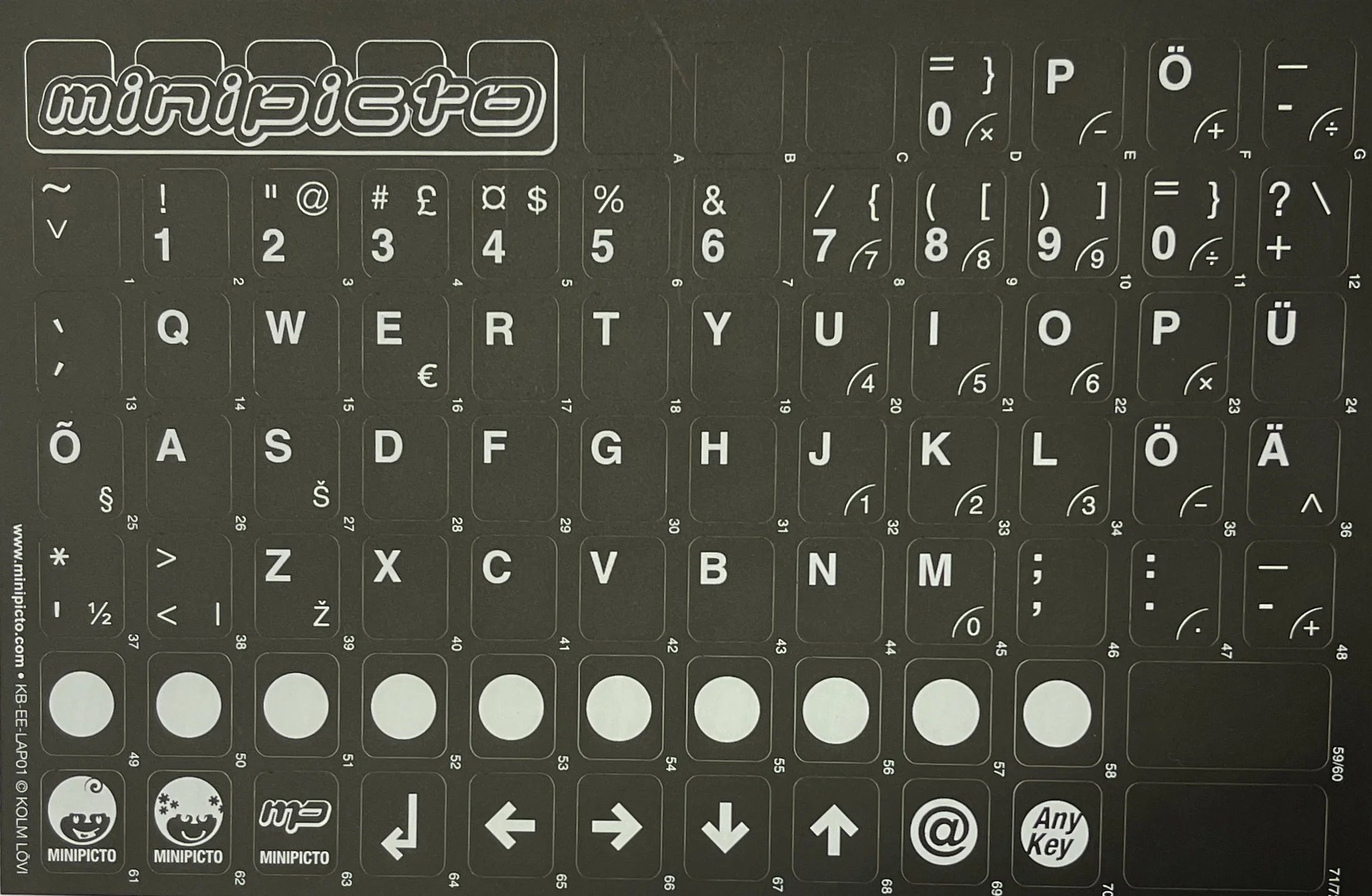 Klaviatuurikleepised must